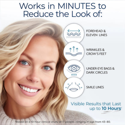 Plexaderm Rapid Reduction Eye Serum - Visibly Reduces Under-Eye Bags, Wrinkles, Dark Circles, Fine Lines & Crow's Feet Instantly, Anti Aging Wrinkle Remover for Face, Full Size Tube